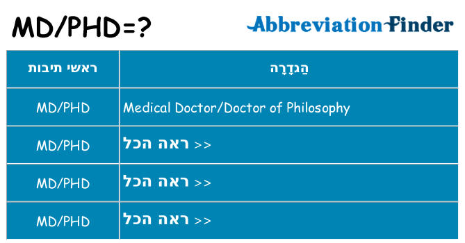 מה הפירוש mdphd