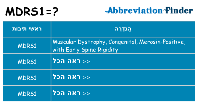 מה הפירוש mdrs1