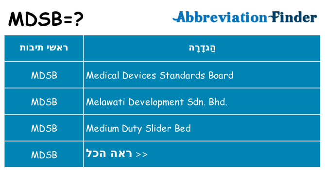 מה הפירוש mdsb