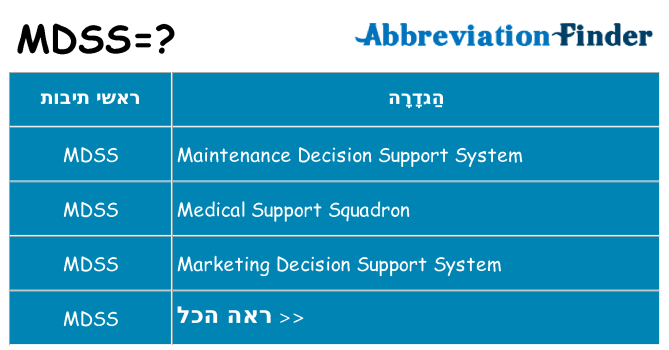 מה הפירוש mdss
