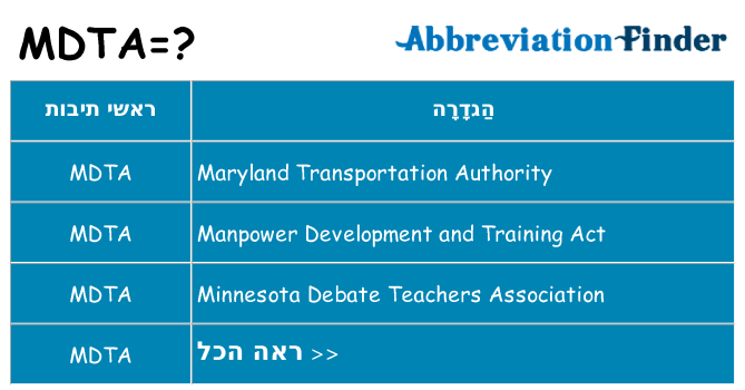 מה הפירוש mdta