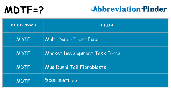 מה הפירוש mdtf