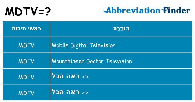 מה הפירוש mdtv