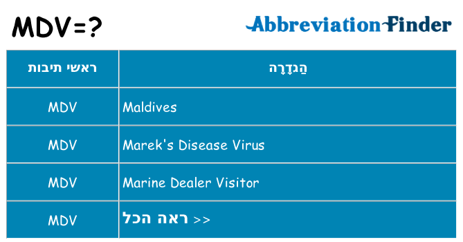 מה הפירוש mdv