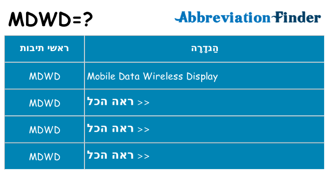 מה הפירוש mdwd