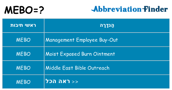 מה הפירוש mebo