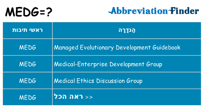 מה הפירוש medg