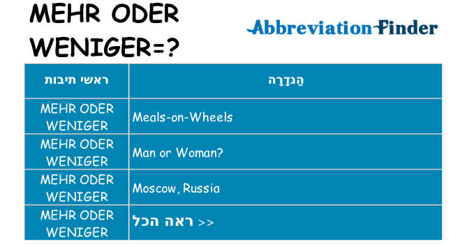 מה הפירוש mehr-oder-weniger