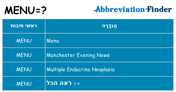 מה הפירוש menu