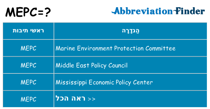 מה הפירוש mepc