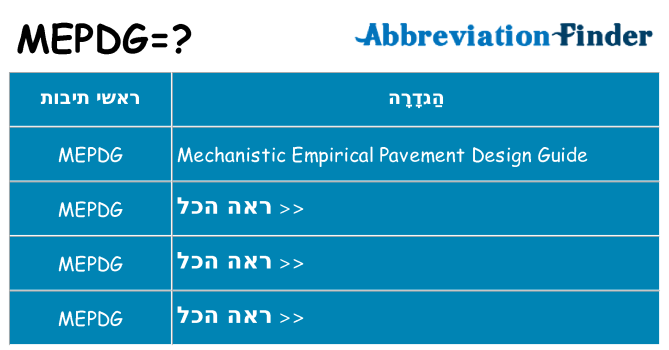 מה הפירוש mepdg