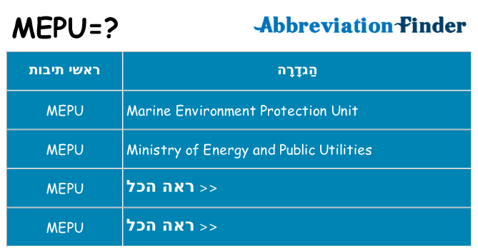 מה הפירוש mepu