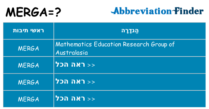 מה הפירוש merga