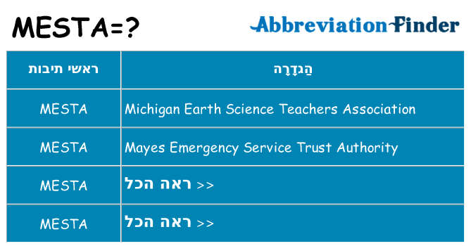 מה הפירוש mesta