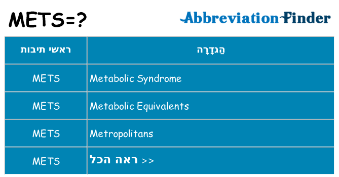 מה הפירוש mets
