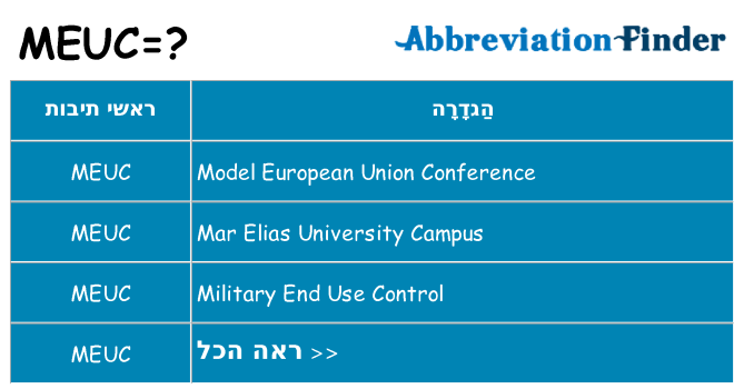 מה הפירוש meuc