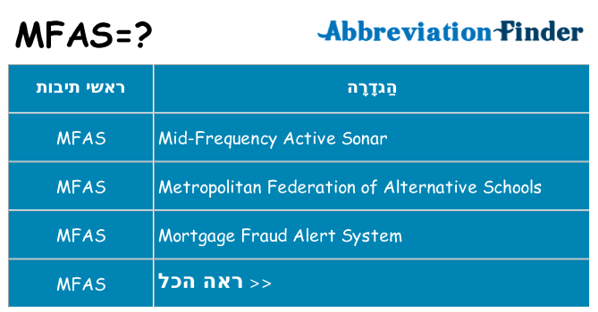 מה הפירוש mfas