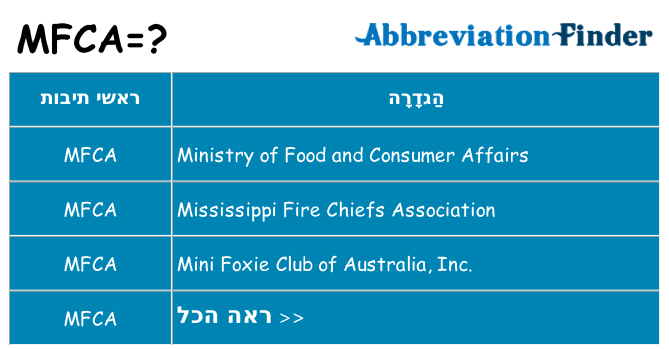 מה הפירוש mfca