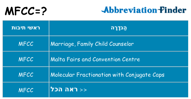 מה הפירוש mfcc