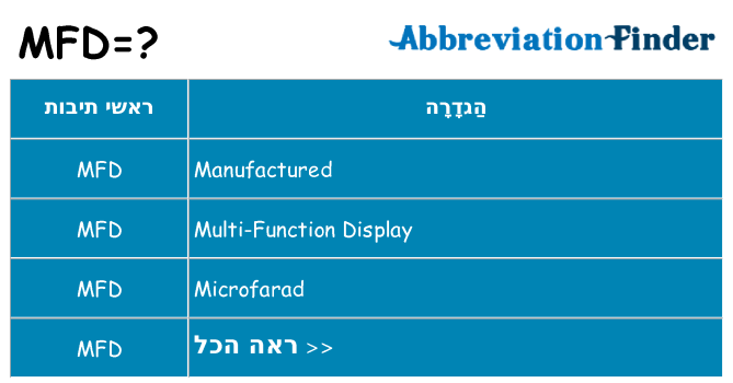 מה הפירוש mfd