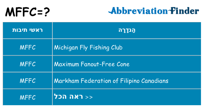 מה הפירוש mffc