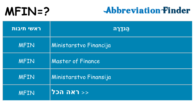 מה הפירוש mfin