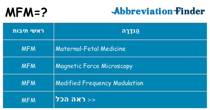 מה הפירוש mfm