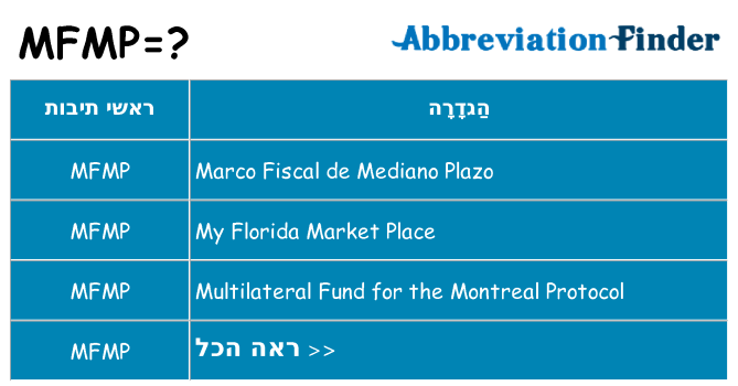 מה הפירוש mfmp