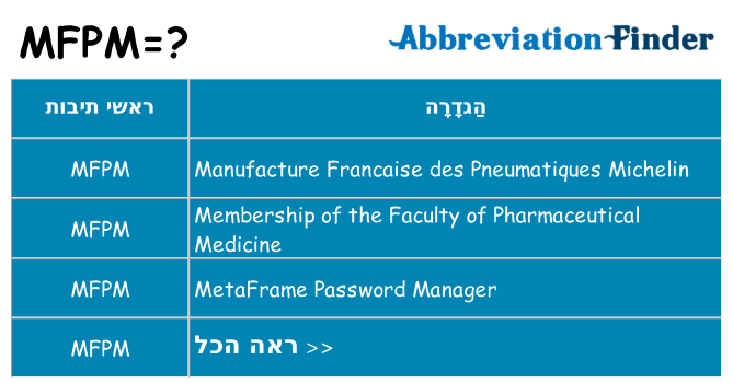 מה הפירוש mfpm
