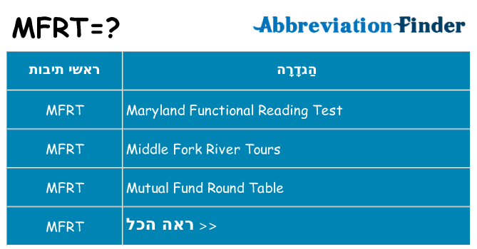 מה הפירוש mfrt