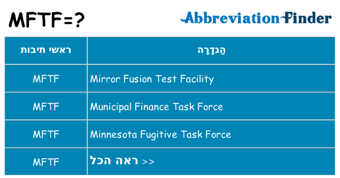 מה הפירוש mftf
