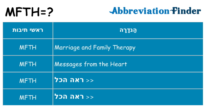מה הפירוש mfth