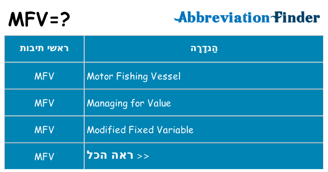 מה הפירוש mfv