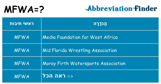מה הפירוש mfwa