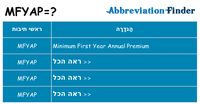 מה הפירוש mfyap