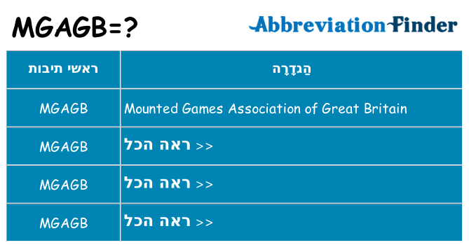 מה הפירוש mgagb