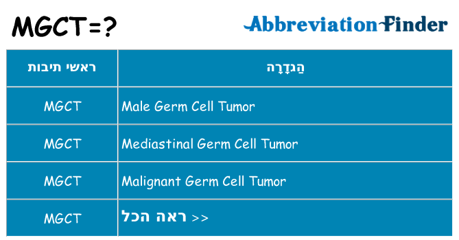 מה הפירוש mgct