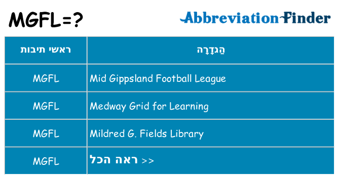 מה הפירוש mgfl