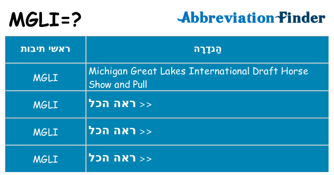 מה הפירוש mgli