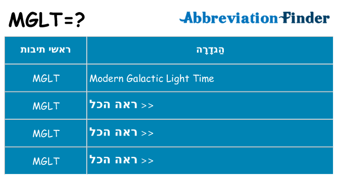 מה הפירוש mglt