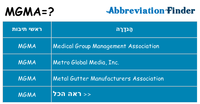 מה הפירוש mgma