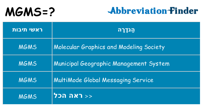 מה הפירוש mgms