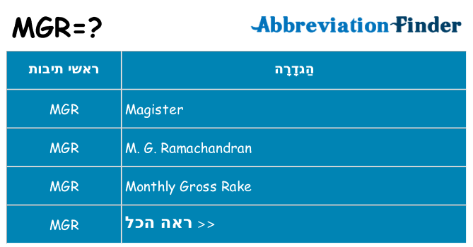 מה הפירוש mgr