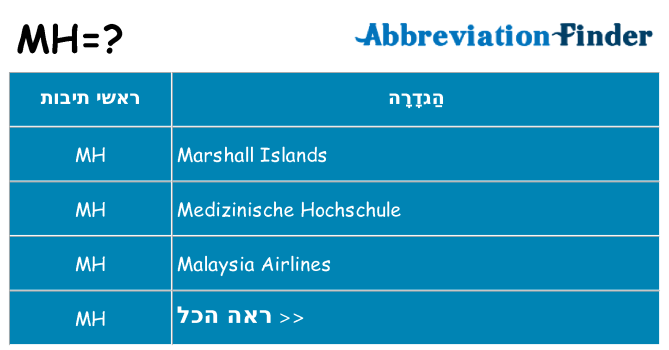 מה הפירוש mh