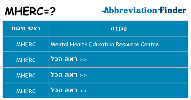 מה הפירוש mherc