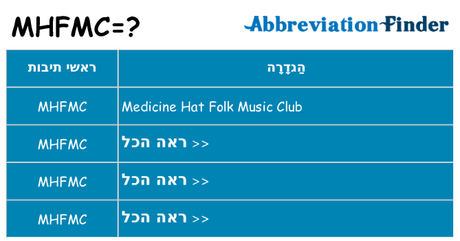 מה הפירוש mhfmc