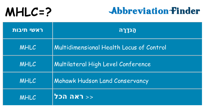 מה הפירוש mhlc