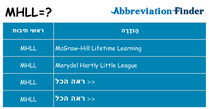 מה הפירוש mhll