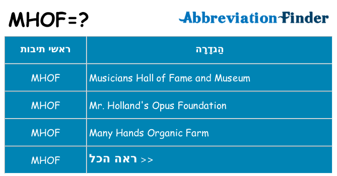 מה הפירוש mhof