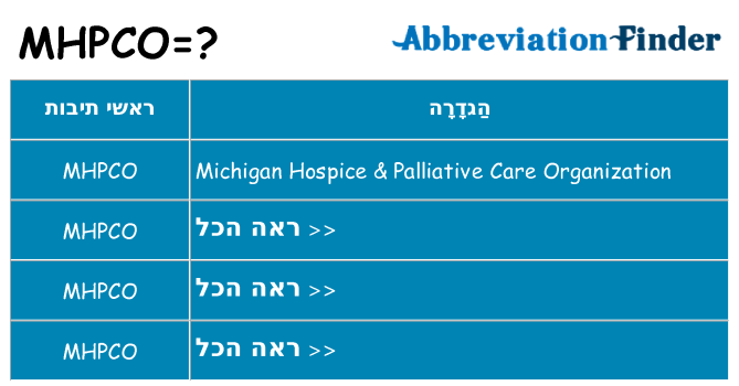 מה הפירוש mhpco
